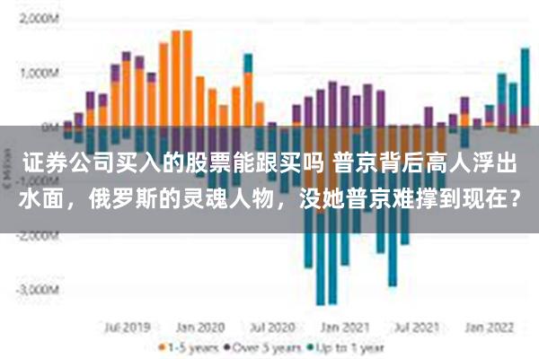 证券公司买入的股票能跟买吗 普京背后高人浮出水面，俄罗斯的灵魂人物，没她普京难撑到现在？