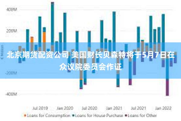 北京期货配资公司 美国财长贝森特将于5月7日在众议院委员会作证
