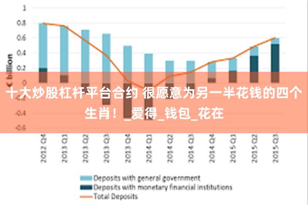 十大炒股杠杆平台合约 很愿意为另一半花钱的四个生肖！_爱得_钱包_花在